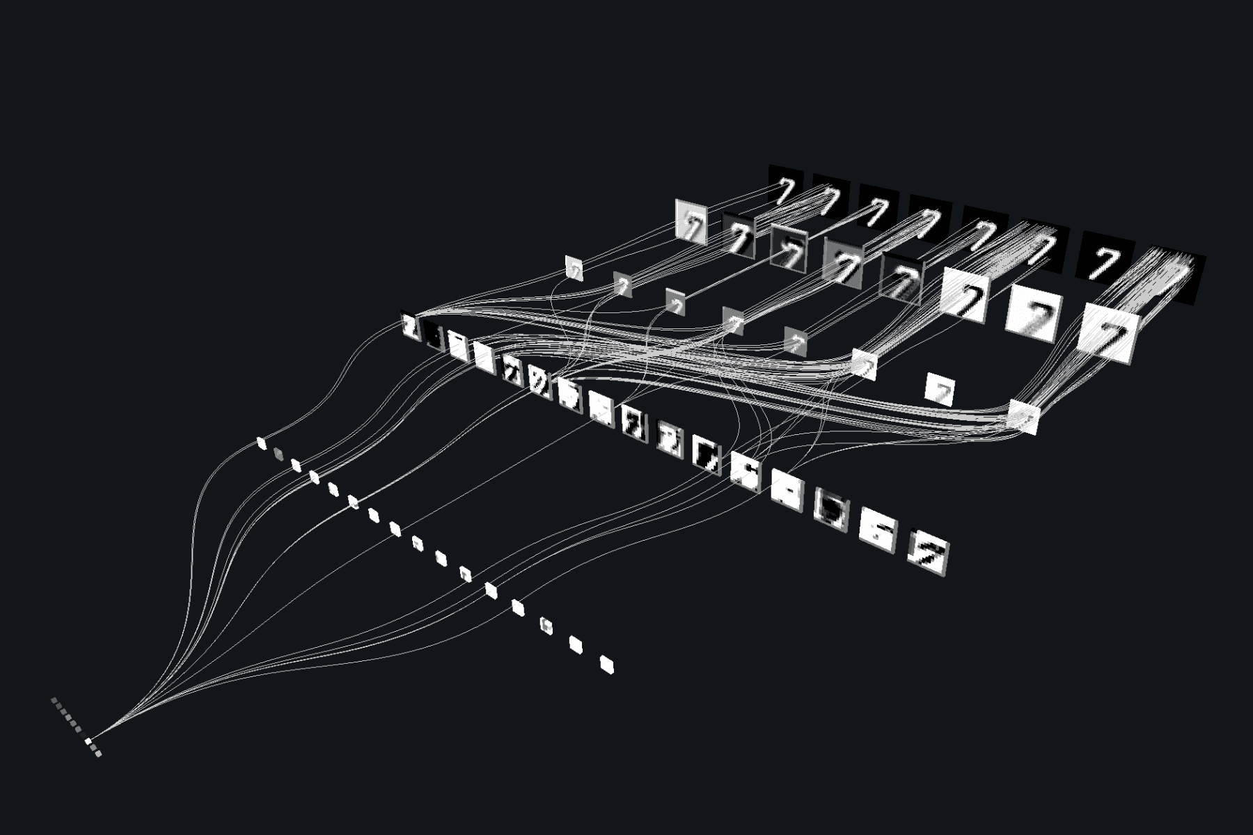 3-D visualisation of a CNN classifying a handwritten digit: input pixels, feature maps, then output classes